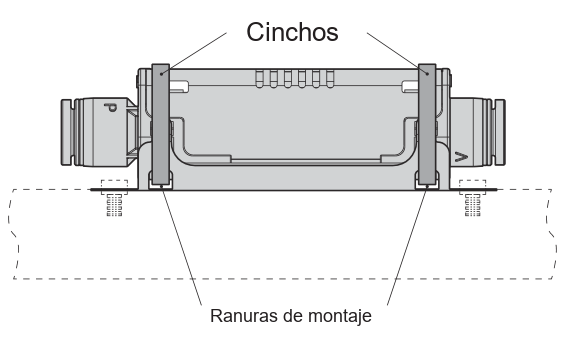 VUL sobre el soporte, asegurado con cinchos por las ranuras de montaje del soporte