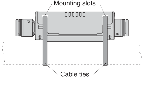 VUL fastened with two cable ties through the mounting slots on its body